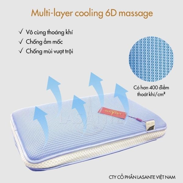 Gối Massage 6D Multi